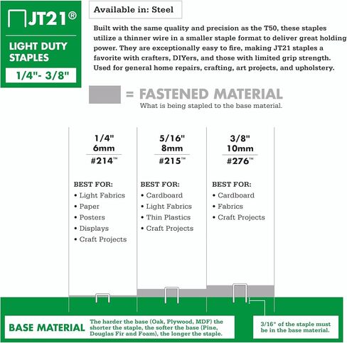 Arrow 276 JT21 3/8-Inch 7/16-Inch 1000-Pack Thin Wire Staples Bundle with Arrow 508 T50 1/2-Inch 3/8-Inch 1250 Count Heavy Duty Staples in Saudi Arabia