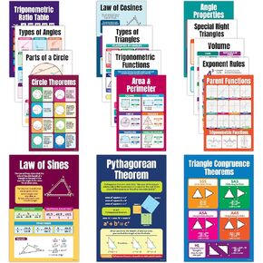 Decorably 16 Math Posters for High School, 11x17in Matte-Laminated Educational Math Classroom Decor