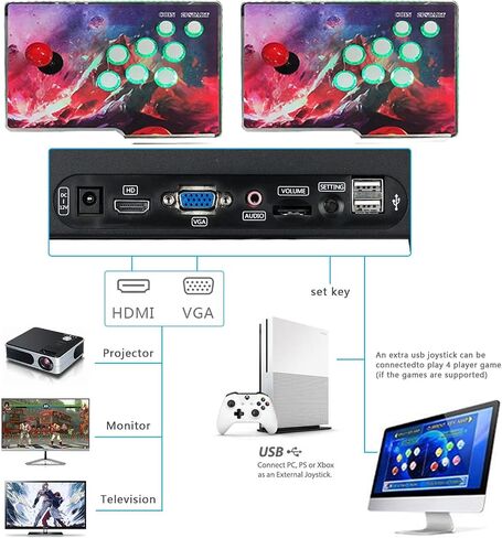 【28890 Games in 1】 3D Pandora's Box Console, Separate 2 in 1 Classic Arcade Game Console, Support PC, Projector, TV, 4 Players, 1280X720 Full HD,Search/Hide/Save/Load/Pause Games, Favorite List in Saudi Arabia