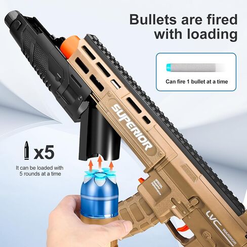Soft Bullet Toy Gun Foam Blasters Realistic Sniper Pellet Shell Ejecting Shotgun Dart with Scope Rifle Fake Gun for Boys, Girls, Kids, and Adults Birthday Gift Age8-12 in Saudi Arabia