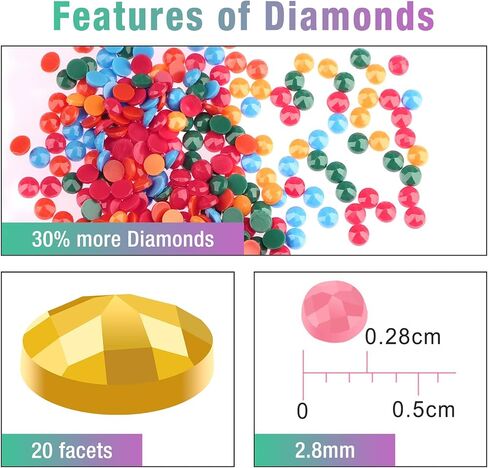 AIRDEA Sunflowers Diamond Art Kits for Adults Round Full Drill Diamond Art Kits Flowers Diamond Art Painting Kits for Beginners Home Wall Art Décor (Orange Gray) in Saudi Arabia