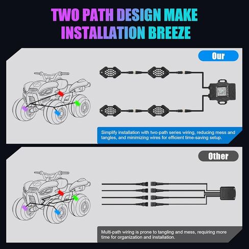 أضواء الصخور LED - التحكم في RGB عبر التطبيق، مقاومة للماء IP68، وظيفة الضوء/الفرامل 12 فولت، أضواء تحت الوهج لـ UTV، ATV - 4 كبسولات in Kuwait