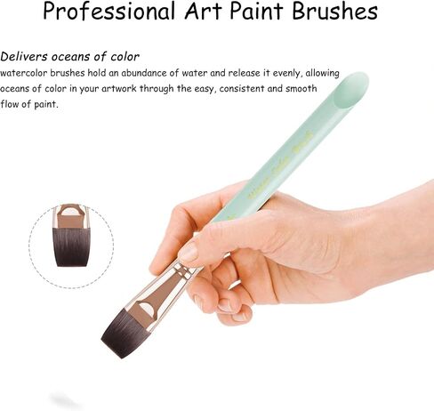 Starter Pinstriping Brush Kit, High Performance Striping Brushes, Long Liner Brush,Script Liner Brush,Sword Brush, Scroll Brushes, Professional Art Paintbrushes Paint Brushes(3pcs) in Saudi Arabia