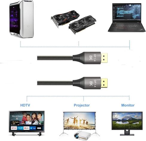 DisplayPort Cable 1.4, 8K@60Hz 4K@144Hz Ultra HD DisplayPort Cord in Kuwait