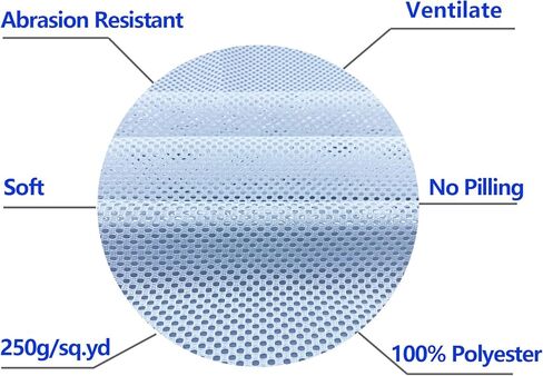 Mesh Fabric Netting Black Fabric Netting Soft Mesh Fabric for Sewing, Crafts，Shopping Bag, Backpack Pocket and Straps and Netting Clothes (Black(19×61INCH)) in Kuwait