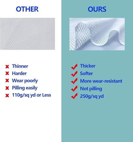 Mesh Fabric Netting Black Fabric Netting Soft Mesh Fabric for Sewing, Crafts，Shopping Bag, Backpack Pocket and Straps and Netting Clothes (Black(19×61INCH)) in Kuwait