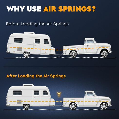 مجموعة تعليق أكياس الهواء الخلفية لسيارة Chevy Silverado 1500 & GMC Sierra 1500 1999-2006، GMC Sierra 1500 Classic 2007، 88272 TOW-GM9906 أسود in Saudi Arabia