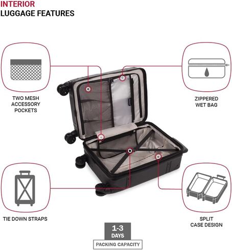 SwissGear 7739 Hardside Luggage Trunk with Spinner Wheels, Black, Carry-On 19-Inch in Kuwait