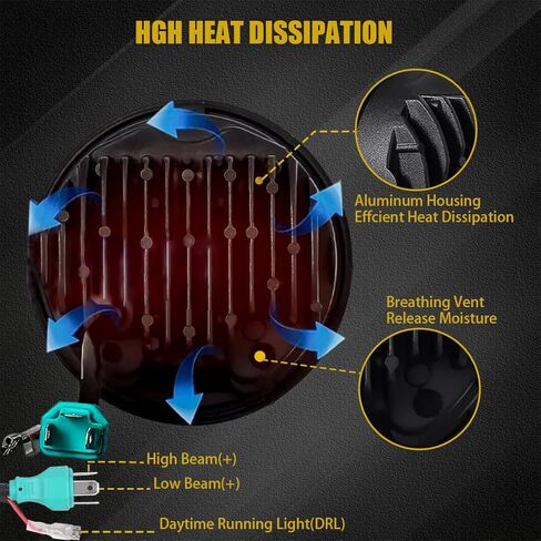 SKTYANTS 5 3/4 5.75 Inch LED Motorcycle Headlight Compatible with Dyna 883 iron sportster exhaust triple low rider Road King light accessories in Kuwait