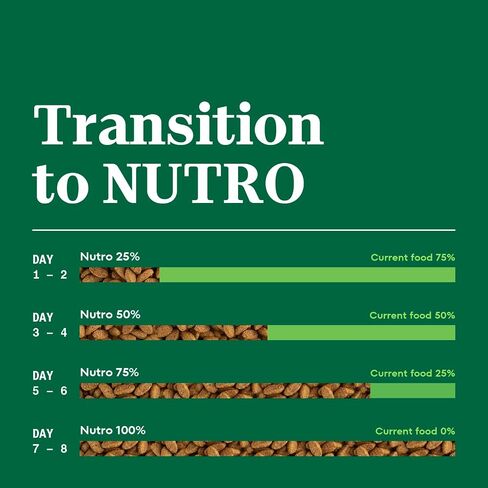 NUTRO WHOLESOME ESSENTIALS طعام قطط طبيعي جاف لكبار السن من أجل وزن صحي للدجاج المزروع في المزرعة ووصفة الأرز البني، 14 رطل. حقيبة in Kuwait