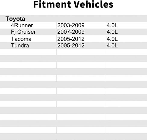 2328031010 منظم ضغط حقن الوقود متوافق مع Toyota 4RUNNER 2003-2009 4.0L، FJ CRUISER 2007-2009 4.0L، TACOMA 2005-2012 4.0L، TUNDRA 2005-2012 4.0L in Saudi Arabia