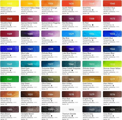 SUPER VISION Watercolor Paint Set Master Artist Grade, 48 Colors x 8ml Watercolor Paint Tubes, Professional Watercolors Made from Mineral Pigments and Gum Arabic in Kuwait