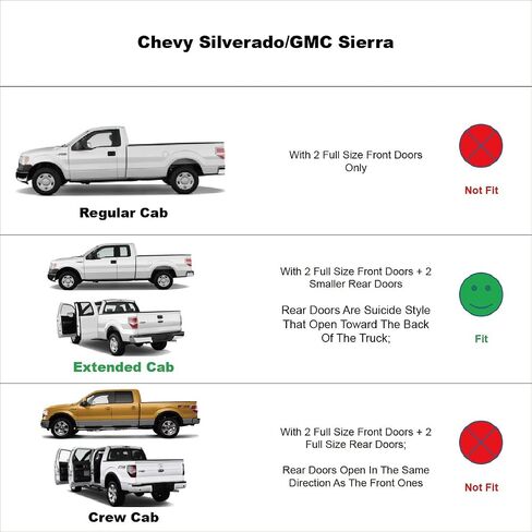 Window Visor Vent Deflectors for Chevy Silverado/for GMC Sierra 1500 99-06,01-06 Silverado/Sierra 2500/3500, 07 Classic Extended Cab Window Rain Guards Sun Shade Window Shield Truck Accessories Smoke in Saudi Arabia