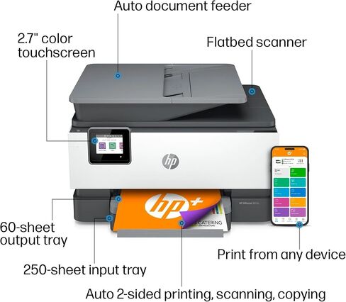 HP OfficeJet 9012e الكل في واحد طابعة نافثة للحبر ملونة ناسخة ناسخة فاكس مع طابعات كمبيوتر محمولة بالحبر الفوري لمدة 6 أشهر للاستخدام المنزلي والمكتب والطباعة على الوجهين واي فاي 1G5L4A (تم تجديد قسط) in Saudi Arabia