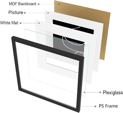ArtbyHannah Gallery Wall Frame Set of 9 8x8 Square Picture Frame, Black Picture Frames Used as 8x8 Picture Frames Without Mat for Gallery Wall Mounting in Saudi Arabia