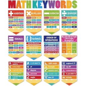 Ctosree 24 Pcs Math Keywords Poster Classroom Decorations Educational Math Bulletin Board Decorations Math Symbol Paper Cutouts Mathematics Posters Elementary Middle School Wall Decorations Supplies
