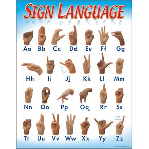 TREND Sign Language Learning Chart, Classroom Decor, 17" x 22"