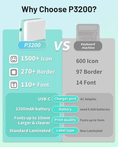 صانع الملصقات Labeler P3200، آلة طابعة ملصقات بلوتوث محمولة، تدعم iOS Android، مع مغلفة، هدية للنساء والرجال والمنزل والمكتب والمدرسة، شاحن من النوع C - أخضر in Saudi Arabia
