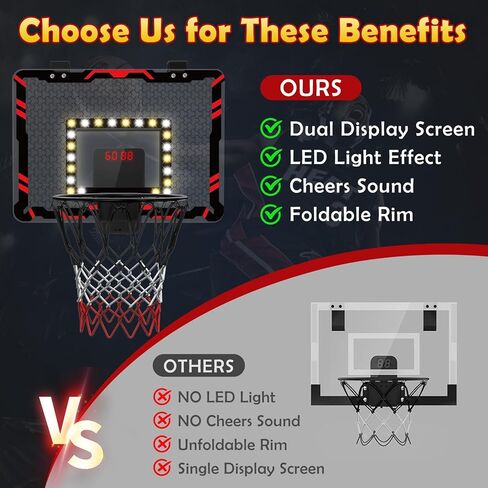 طوق كرة السلة الداخلي LED - ألعاب للأولاد بعمر 5 6 7 8 9 10 11 12 عامًا، غرفة صغيرة فوق الباب لكرة السلة لوحة النتائج الإلكترونية، ألعاب للأولاد للأعمار من 5 إلى 7 8-12، هدايا عيد ميلاد للأولاد المراهقين in Kuwait