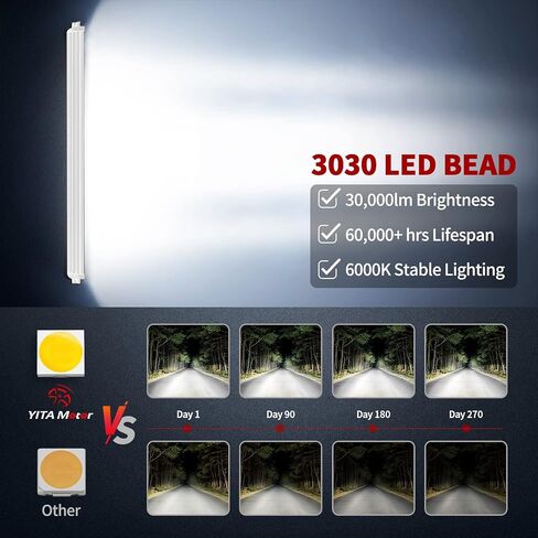 YITAMOTOR 120W LED Light Bar أحمر 24 بوصة Spot Flood Combo LED شريط ضوء العمل مع تسخير الأسلاك ضوء القيادة على الطرق الوعرة متوافق مع سيارات الدفع الرباعي والشاحنات والسيارات والمركبات ATV و4x4 و4WD والقارب in Saudi Arabia