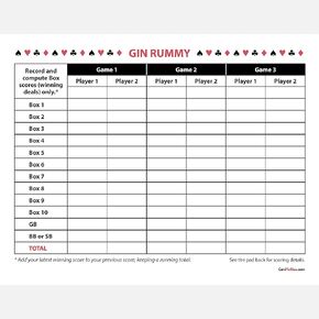Gin Rummy Score Pads (3 Pads, 50 Sheets Each) Enjoy The Original. Made in The USA.