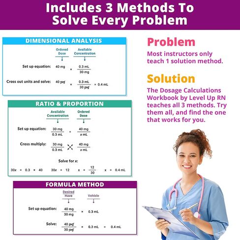 Dosage Calculation Workbook - Includes Online Digital Companion Explanation Videos and Answers - 2024 NCLEX ATI HESI Test Preparation in Saudi Arabia