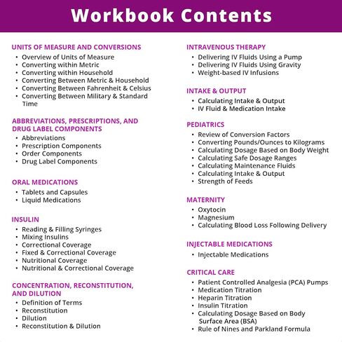 Dosage Calculation Workbook - Includes Online Digital Companion Explanation Videos and Answers - 2024 NCLEX ATI HESI Test Preparation in Saudi Arabia