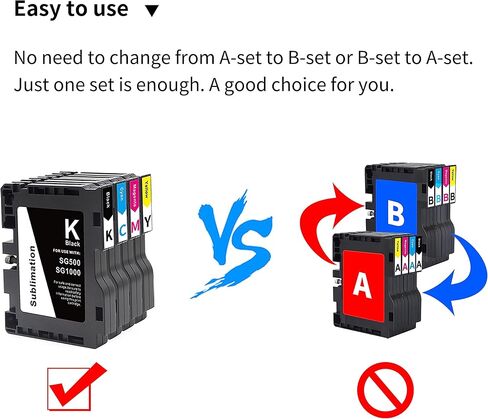 خرطوشة حبر AYMSous SG500 SG1000 الجديدة الأحدث المتوافقة مع طابعة Sawgrass Virtuoso SG500 SG1000 (1 أسود، 1 سماوي، 1 أرجواني، 1 أصفر، 4 عبوات) in Kuwait