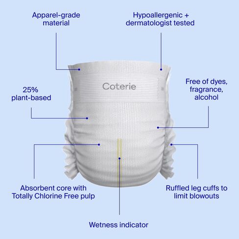 Coterie Baby Diapers + Wipes Baby Kit, Size 1 (198 Count) + 4 Wipe Packs (224 Wipes) Made with Plant-Based Fibers, Hypoallergenic, Designed for Sensitive Skin, Clean Ingredients in Kuwait