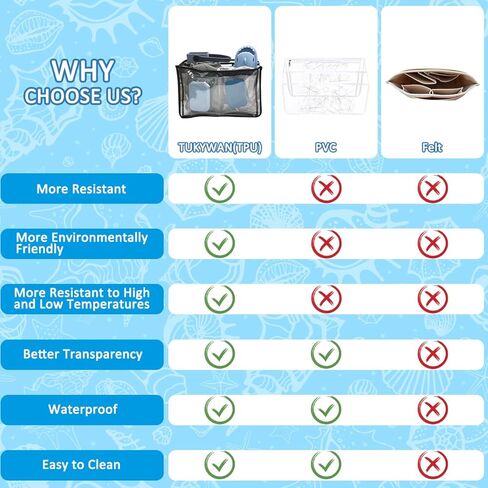 إدراج حقيبة مقاومة للماء لحقيبة Bogg XL، إدراج سحاب الحقيبة المقسمة لحقائب الشاطئ، حقيبة تخزين إدراج أكياس داخلية مع 5 جيوب، تنظيم حقيبتك وتقسيم المساحة، أسود in Kuwait