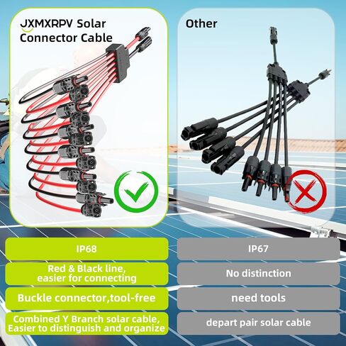 Solar Connectors for 2-3-4-6-8 Solar Panels,Tool-Free Solar Panels Connectors 10awg, Waterproof Solar Panel Splitter, 2 to 8 Y Branch Parallel Adapter for Solar Cable Extension in Saudi Arabia