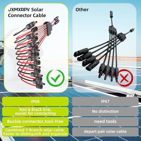 Solar Connectors for 2-3-4-6-8 Solar Panels,Tool-Free Solar Panels Connectors 10awg, Waterproof Solar Panel Splitter, 2 to 8 Y Branch Parallel Adapter for Solar Cable Extension in Saudi Arabia