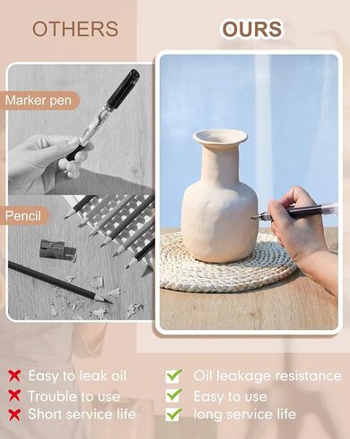 2 Pieces Underglaze Pen for Ceramics Writing Pen Underglaze Permanent Porcelain Colored Pen for Decorating Under Ceramic Pottery Bisque(Black, Blue) in Kuwait