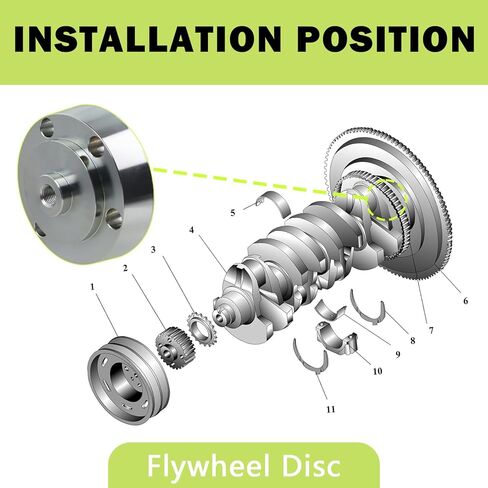 أداة تركيب الختم الخلفي للعمود المرفقي للمحرك متوافقة مع 1997-2021 تشيفي سيلفرادو 1500 2500 3500 سوبربان جي إم سي سييرا 1500 2500 3500 بويك ألور لوسيرن كاديلاك CTS DTS استبدال #635-000 in Kuwait