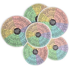Emotion Sensation Wheel Vinyl Stickers - Set of 6-5 Inch & 4 Inch - for Laptop, Binder, Mental Health Wall Art Chart for Car Social Worker Counselor Skateboard Laptop Cabinets