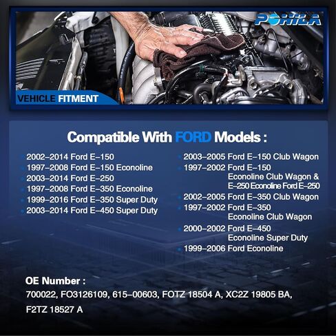 استبدال محرك منفاخ HVAC لـ 1997-2014 Ford E150 E250 E350 Super Duty E-Series Econoline يستبدل # YH-1825، 4P1589 XC2Z-19805-BA، 700022 in Saudi Arabia
