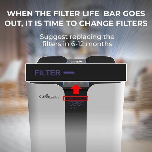 فلتر هواء بديل أصلي متعدد التكامل H13 HEPA من CleanForce لجهاز تنقية الهواء MEGA1000، قطعتان في العبوة، مرشحات الغبار، والسومك، والوبر، ووبر شعر الحيوانات الأليفة، والروائح، إلخ. in Kuwait