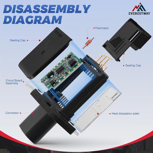مستشعر تدفق الهواء الشامل MAF 3L3A-12B579-BA متوافق مع فورد F150 F250 E150 F250 Edge Explorer لينكولن MKX MKZ ميركوري مازدا in Saudi Arabia
