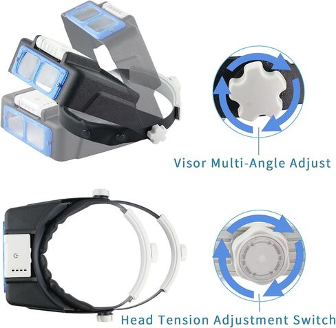 عدسة مكبرة لعصابة الرأس مع ضوء 1.0X إلى 14X، مكبرة مثبتة على الرأس بدون استخدام اليدين، 5 عدسات قابلة للتبديل، أدوات عدسة مكبرة لسماعات الرأس للعمل عن قرب/القراءة/المجوهرات/الحرف اليدوية/الإصلاح in Kuwait