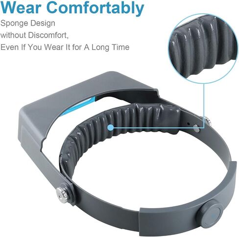 Headband Magnifying Glass with Light 1.0X to 14X, Handsfree Head Mount Magnifier, 5 Interchangeable Lenses Visor Headset Loupe Tools for Close Work/Reading/Jewelry/Crafts/Repair in Saudi Arabia
