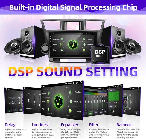 راديو سيارة اندرويد 11 من سي جي او جي سي متوافق مع نظام اندرويد اوتو لاسلكي كاربلاي لتويوتا هايلاندر 2008-2013 1280X720 IPS شاشة لمس ستيريو بلوتوث ونظام تحديد المواقع (2G RAM + 32G ROM) in Kuwait