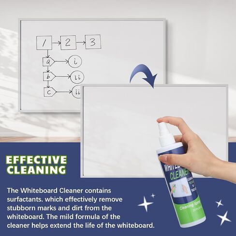 12 Pack Whiteboard Cleaner 8.5oz Dry Erase Board Cleaner White Board Cleaning Spray Dry Erase Cleaner Spray Removes Stubborn Marks from Whiteboard Chalkboard in Saudi Arabia