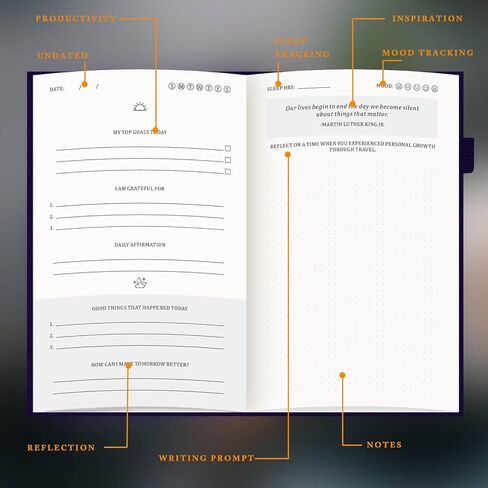 Self-Mastery Journal for Men & Women - Gratitude Journal for Daily Reflection, Mindfulness, and Self-Care - Guided Manifestation Journal - Inspirational Goal Journal with Pen Holder (Navy Blue) in Saudi Arabia