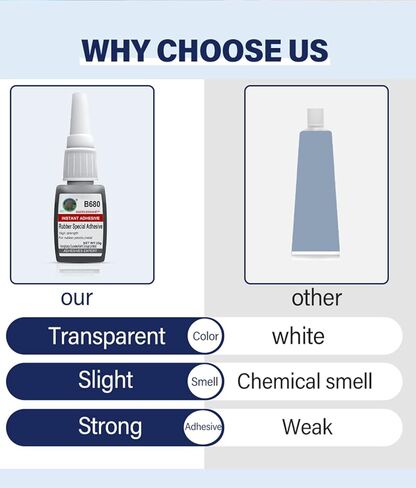 20 جرام غراء مطاطي، لاصق مطاطي، لربط المطاط والمطاط، المطاط والمواد الأخرى. صمغ فائق فوري للمطاط، والإطارات، والأحذية، والحزام، والمطاط الرغوي، والحرف اليدوية، والحواف المطاطية، والأنبوب المطاطي in Kuwait