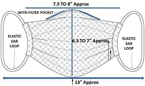 Touchstone Indian Heritage Fabric filter pocket nose bridge double layer cotton face mask reusable washable for men, women (Pack of 3). Red Mustrad White in Kuwait