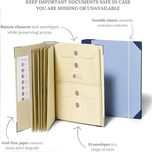 2 Pack Document Organizer Folio, in Case I Go Missing Binder, Document Organizer for Important Papers, Emergency Binder, Birth Certificates, Social Security Cards, Passports, Photos, and Letters in Saudi Arabia