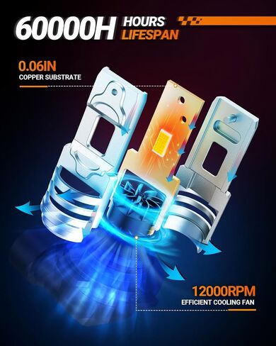 مصابيح الضباب SEALIGHT H10 9145 9140 LED أو DRL، 18000LM 1000% فائقة السطوع، مروحة تبريد 12000 دورة في الدقيقة، تصميم حقيقي 1:1، 6500K أبيض H10/9145/9140 مصابيح ضباب، IP68 مقاومة للماء، حزمة من 2 in Saudi Arabia
