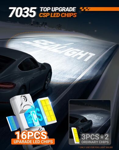 مصابيح الضباب SEALIGHT H10 9145 9140 LED أو DRL، 18000LM 1000% فائقة السطوع، مروحة تبريد 12000 دورة في الدقيقة، تصميم حقيقي 1:1، 6500K أبيض H10/9145/9140 مصابيح ضباب، IP68 مقاومة للماء، حزمة من 2 in Saudi Arabia