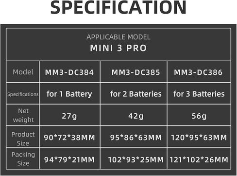 Anbee Lipo Battery Safe Bag Fireproof Safety Charging Storage Bag Compatible with DJI Mini 3/3 Pro RC Drone (Medium, For 2pcs batteries) in Saudi Arabia