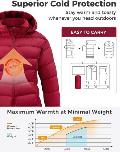 wantdo Women's Plus Size Puffer Coat Packable Lightweight Long Winter Coats with Hood in Saudi Arabia